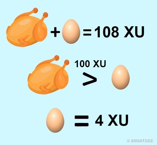 6 câu đố chứng tỏ bạn là thiên tài