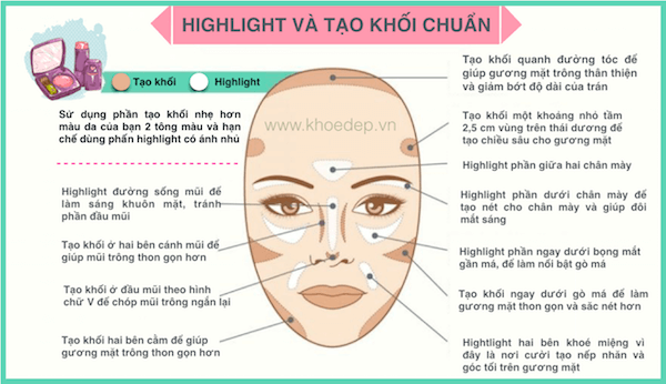 bestie bí quyết trang điểm thú vị 14