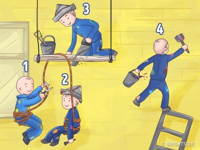 Chọn 1 người bạn nghĩ là ngốc nhất và tôi sẽ nói cho bạn biết bạn là người như thế nào