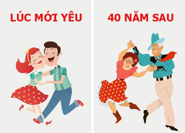 Muốn hôn nhân hạnh phúc cả đời thì phải biết vượt qua những năm tháng khó khăn này