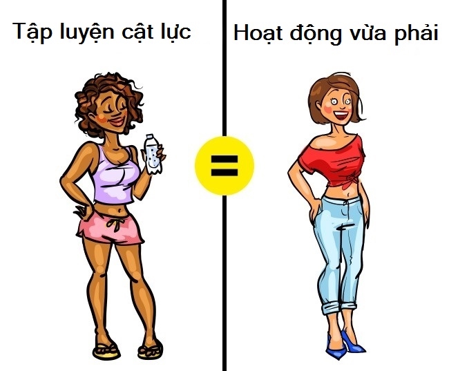 bestie-cach-giam-can-hieu-qua