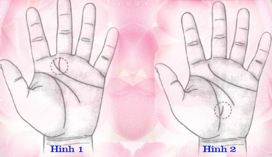 Tiên đoán con đường tình duyên thuận lợi hay không nhờ vào tướng tay