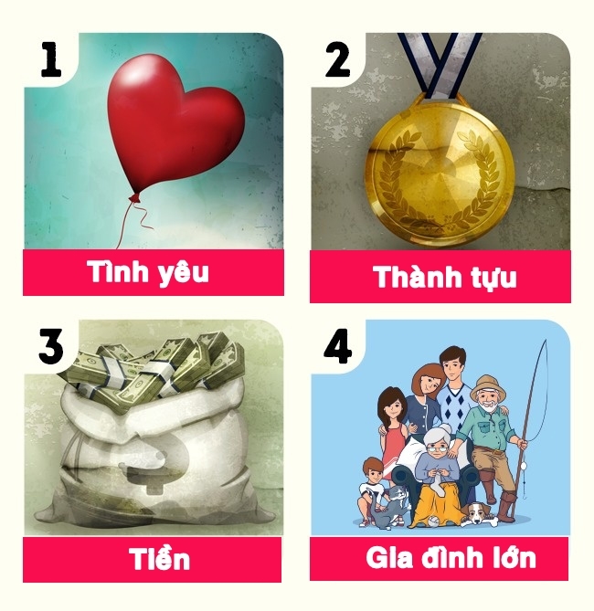 bestie trac nghiem doan tuoi