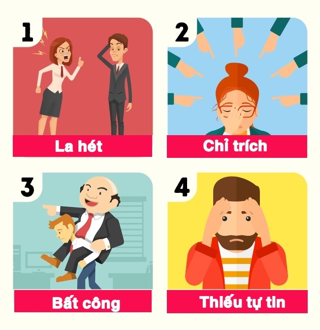 bestie trac nghiem doan tuoi