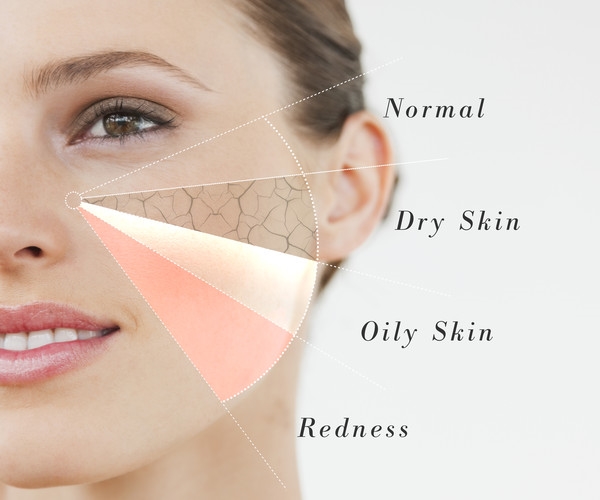 bestie hieu lam ve skincare