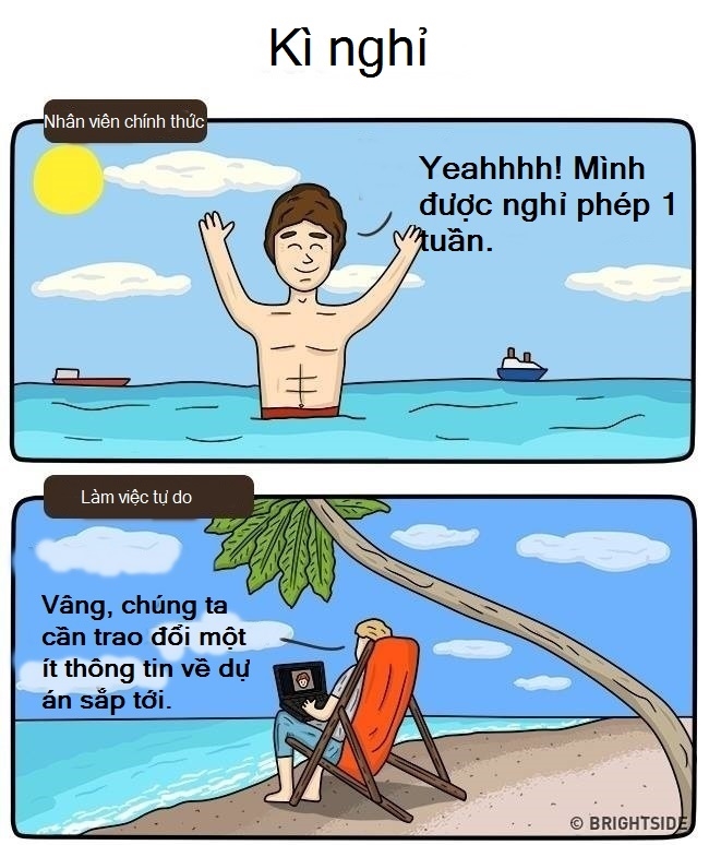bestie-cong-viec-lam