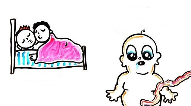 Ngỡ ngàng trước những điều xảy ra trên thế giới mỗi một ngày trôi qua