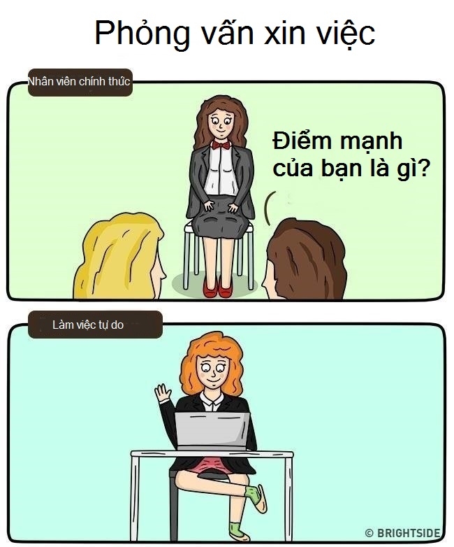 bestie-cong-viec-lam