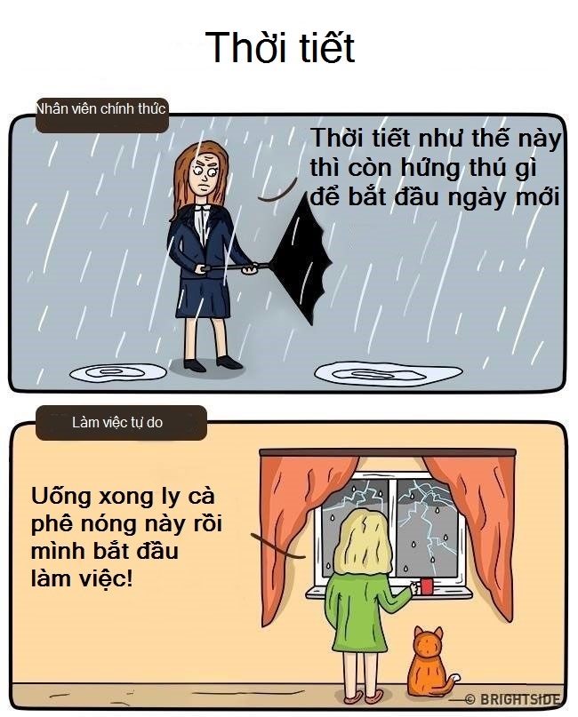 bestie-cong-viec-lam