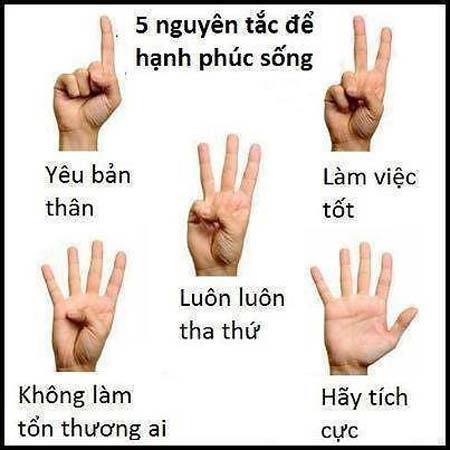 bestie-thong-diep-cuoc-song