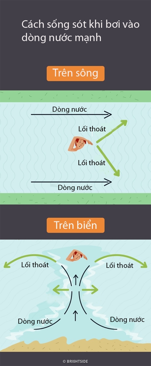 bestie ki nang sinh ton