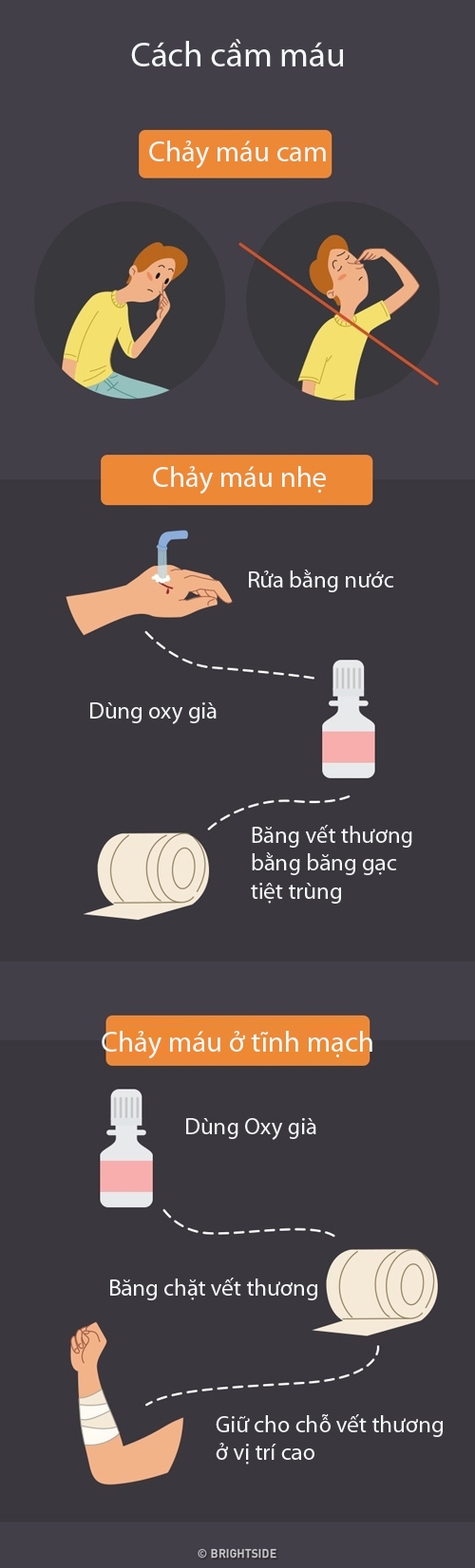 bestie ki nang sinh ton