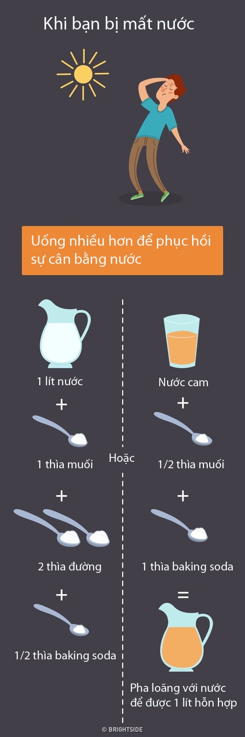 bestie ki nang sinh ton