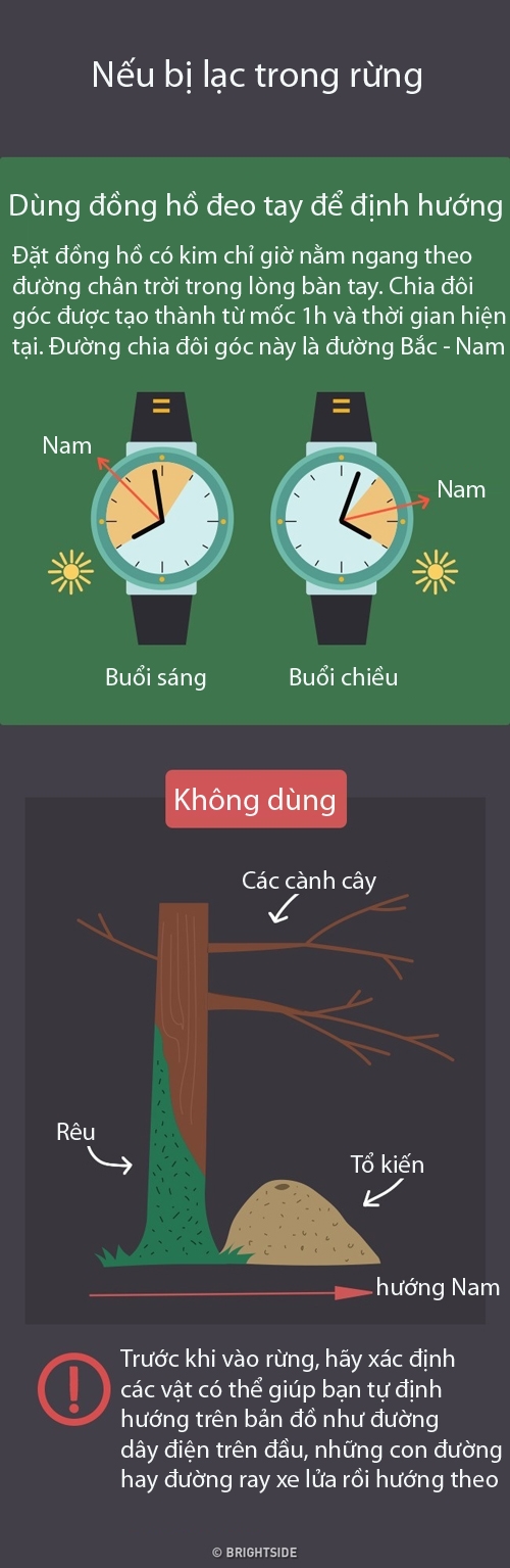 bestie ki nang sinh ton