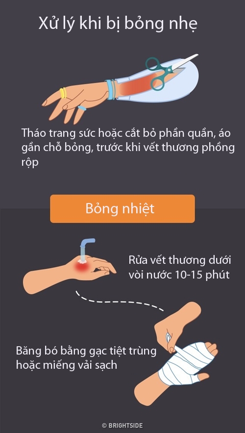 bestie ki nang sinh ton