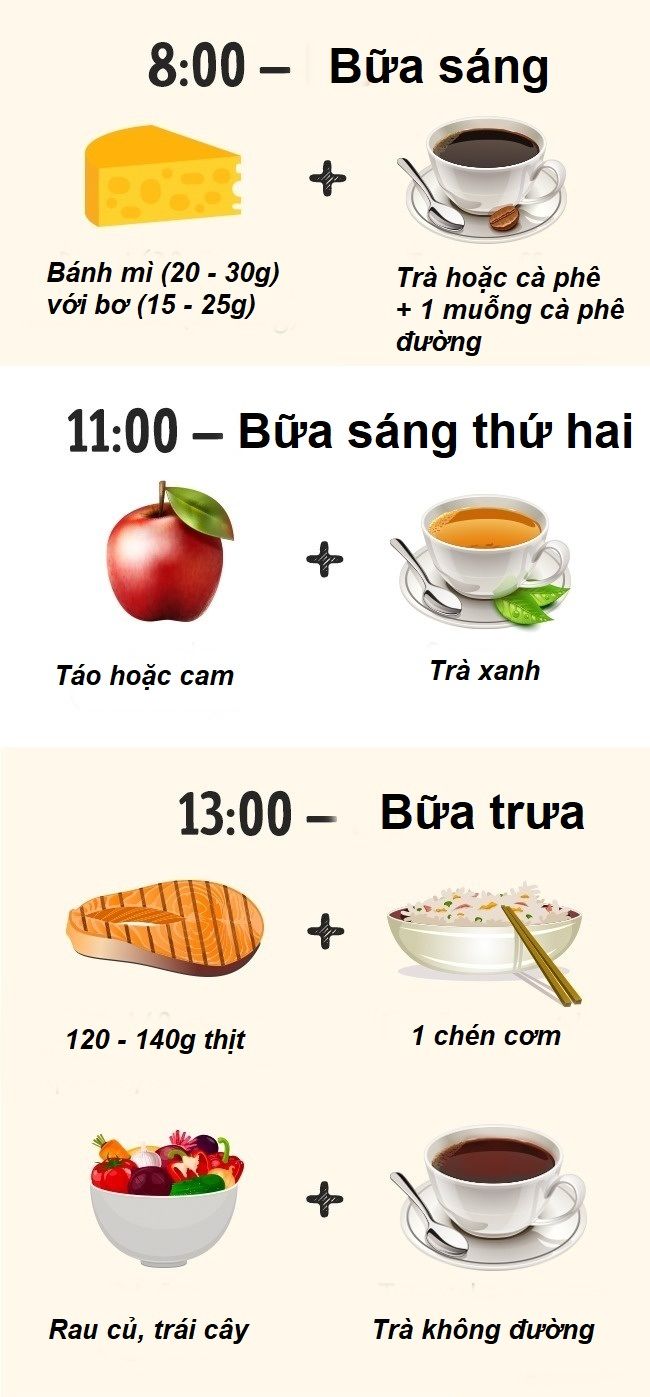 bestie-bai-tap-the-duc
