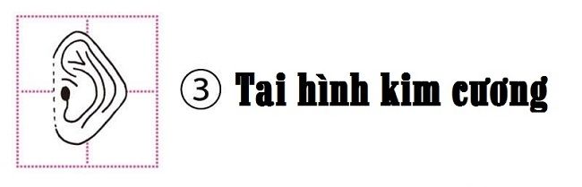 bestie nhin tuong doi tai doan tinh cach con nguoi