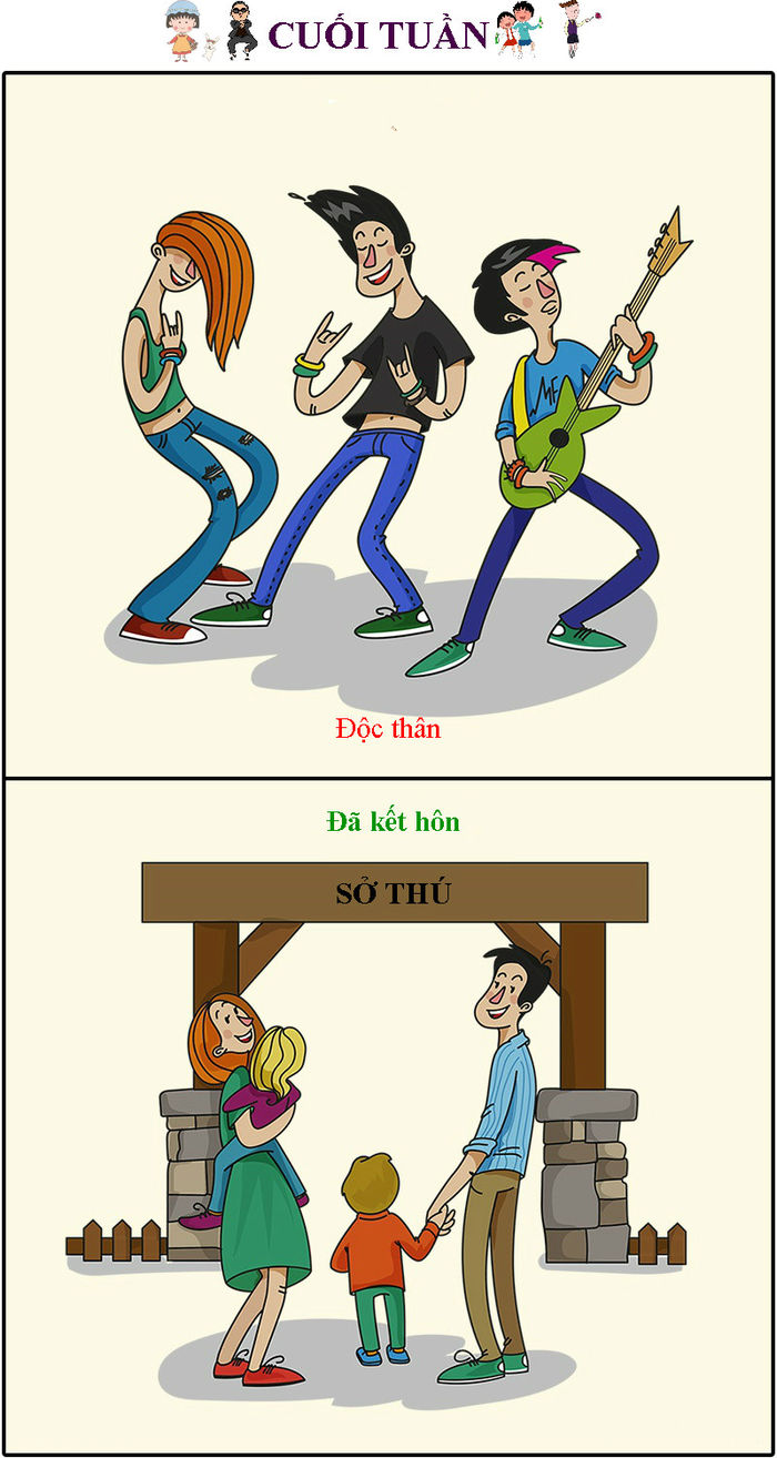 bestie-su-khac-biet-giua-dan-ong-doc-than-va-co-gia-dinh