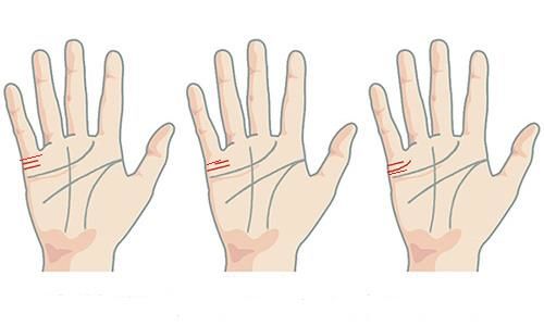Bói chỉ tay: Tìm hiểu đường TÌNH DUYÊN trong lòng bàn tay
