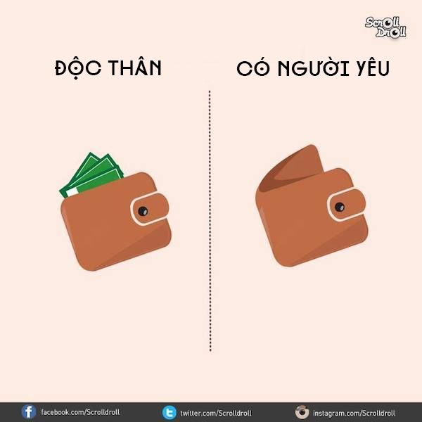 bestie-su-khac-biet-giua-dan-ong-doc-than-va-co-gia-dinh
