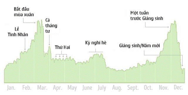 bestie-tinh-yeu-thoi-Facebook