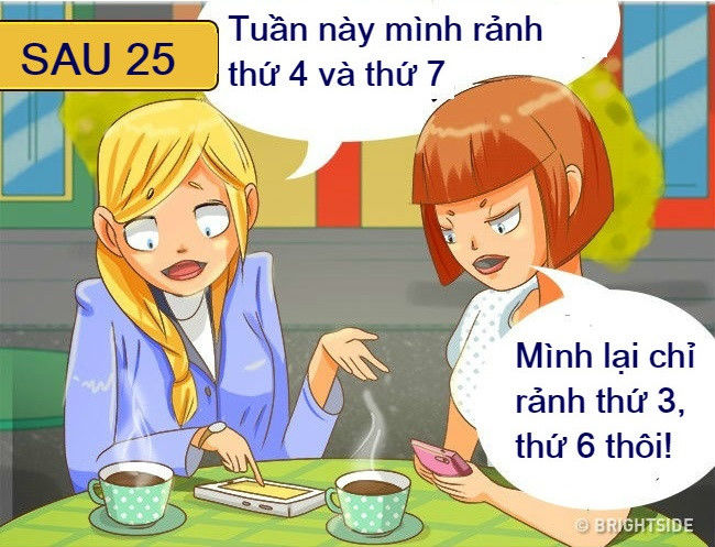 bestie tuoi truong thanh