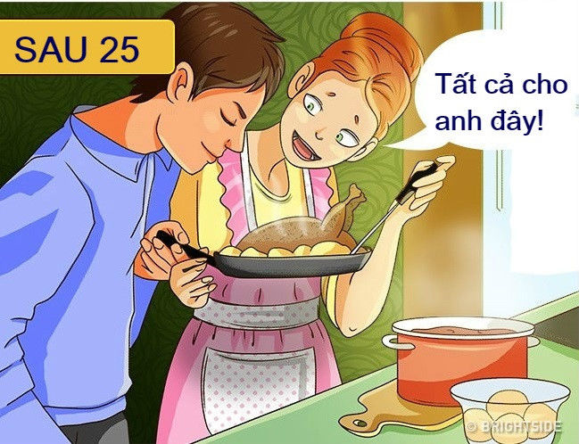 bestie tuoi truong thanh