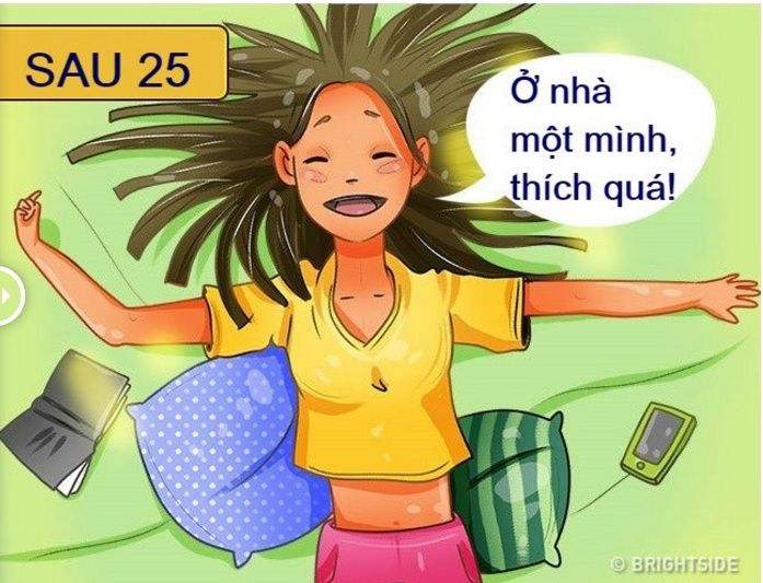 bestie tuoi truong thanh
