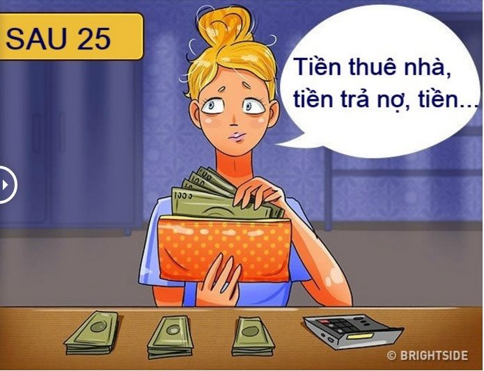bestie tuoi truong thanh
