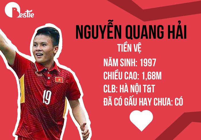 bestie cau thu u 23 vn