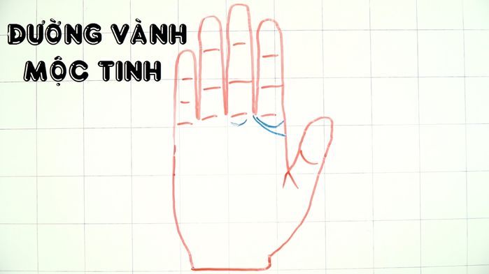 bestie tay co quy nhan phu tro