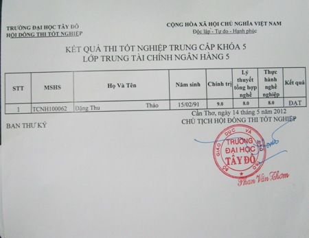 bestie muon kieu hoa hau tro thanh tam diem thuo moi dang quang