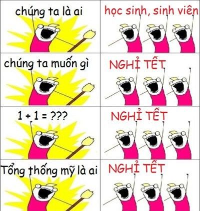 bestie anh che tet