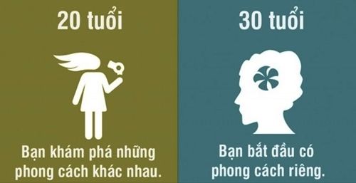 bestie-su-khac-biet-o-tuoi-20-va-30