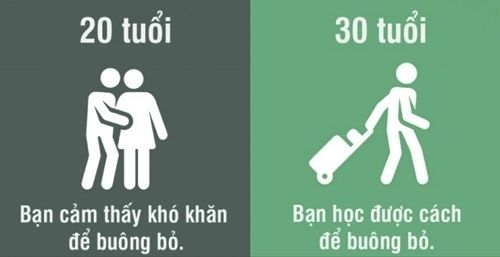bestie-su-khac-biet-o-tuoi-20-va-30