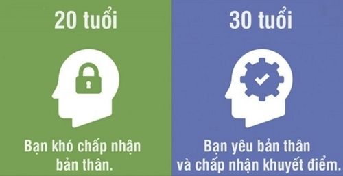bestie-su-khac-biet-o-tuoi-20-va-30