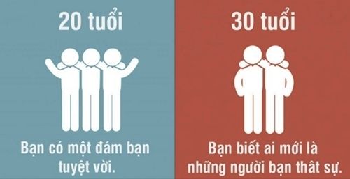bestie-su-khac-biet-o-tuoi-20-va-30