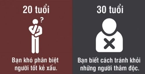 bestie-su-khac-biet-o-tuoi-20-va-30