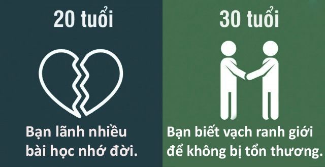 bestie-su-khac-biet-o-tuoi-20-va-30