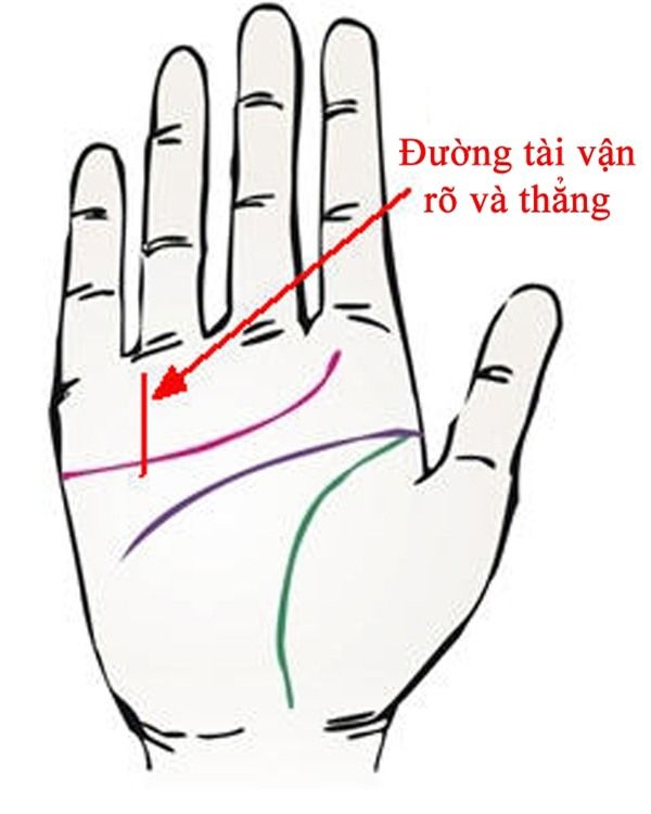 bestie duong chi tay