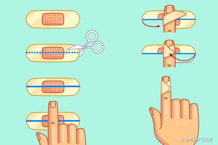 14 điều mà chúng ta vẫn làm sai hằng ngày nhưng không nhận ra