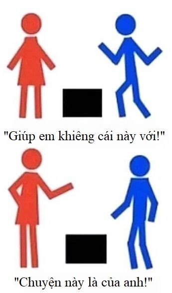 bestie binh dang gioi giua nam va nu