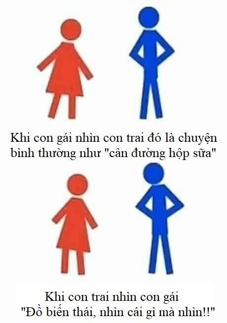 bestie binh dang gioi giua nam va nu