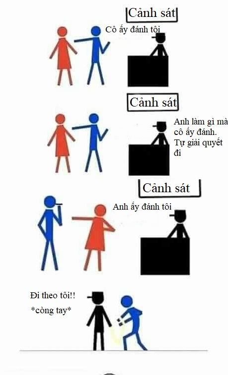 bestie binh dang gioi giua nam va nu