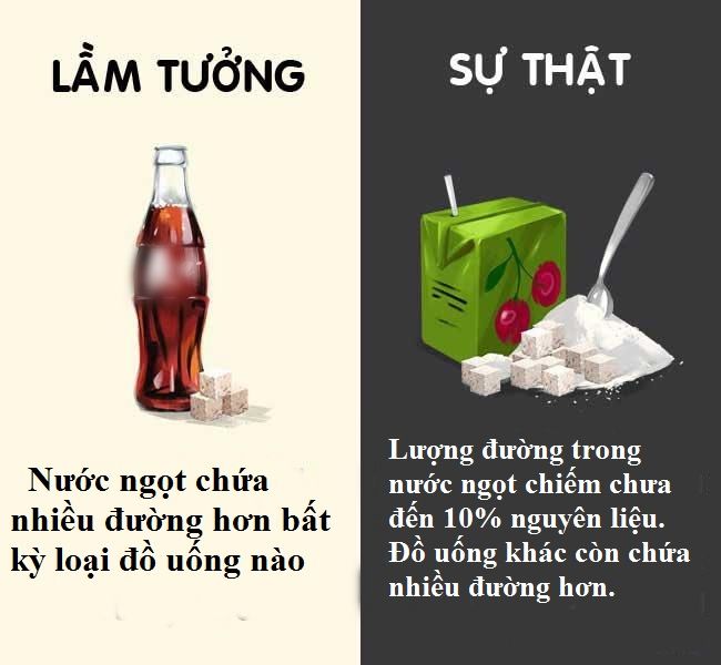 bestie các loại thức uống
