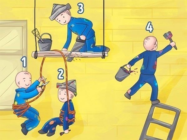 Trắc nghiệm: Dự đoán ai là người gặp nguy hiểm đầu tiên?