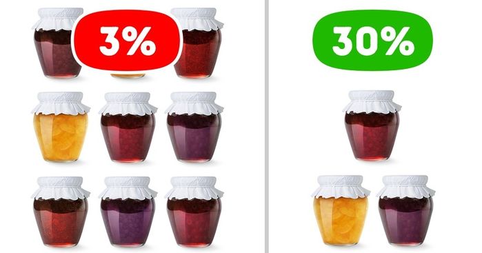 8 sai lầm do não bộ gây ra mà chúng ta không hay biết