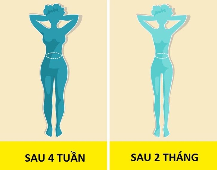 Những dấu hiệu tiềm ẩn cho biết cơ thể bạn đang mắc trọng bệnh