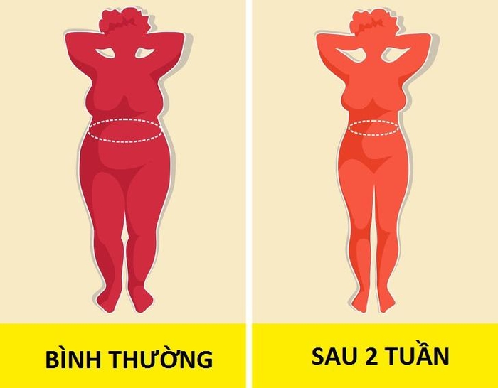 Những dấu hiệu tiềm ẩn cho biết cơ thể bạn đang mắc trọng bệnh