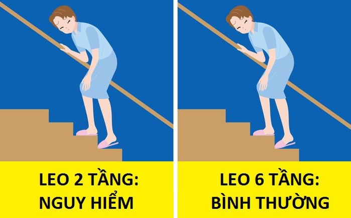 Những dấu hiệu tiềm ẩn cho biết cơ thể bạn đang mắc trọng bệnh